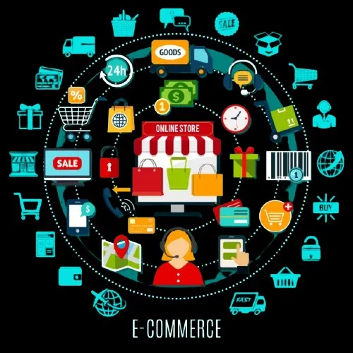 e commerce business setup in UAE